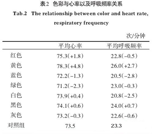 南京高空升降机租赁 南京高空升降机租赁